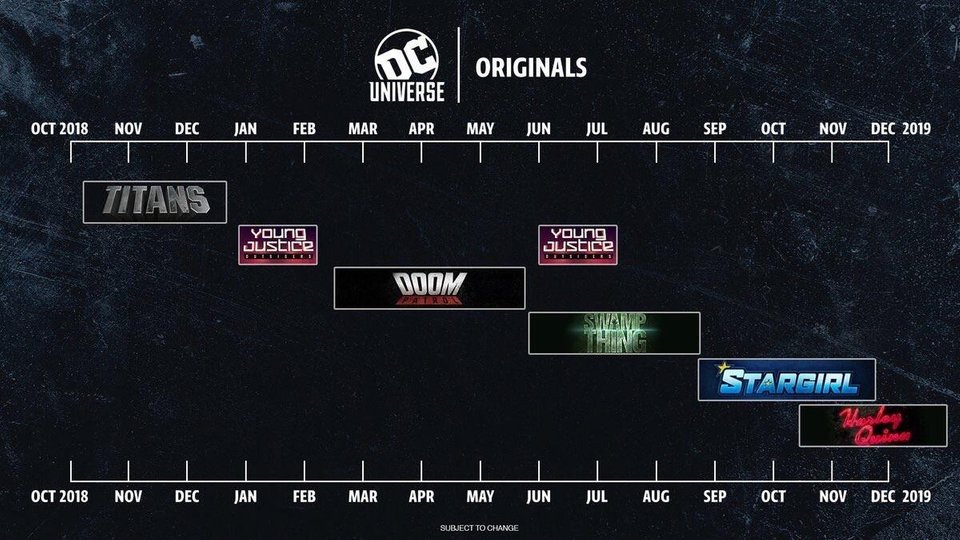 Dc Universe Online Steam Charts